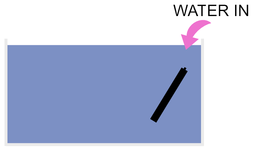 Diagram showing the placement of an external filter and heater placement